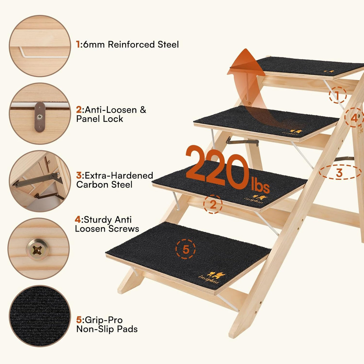 Luciphia Wooden 2-in-1 Dog Stairs, 4-Step Foldable Anti-Slip Pet Steps