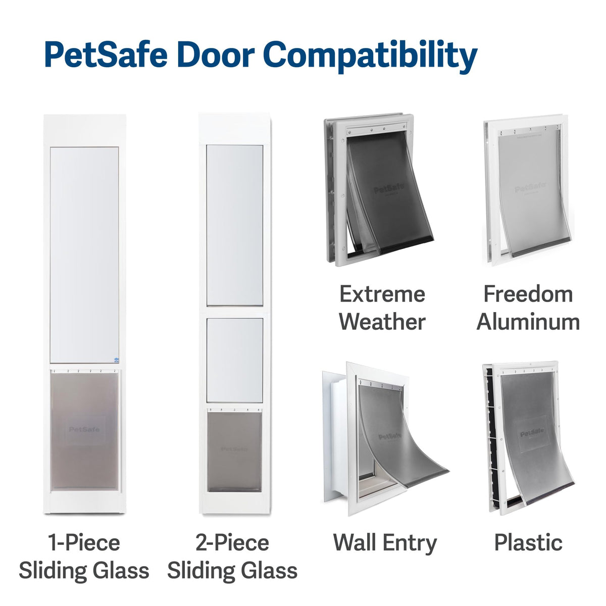 PetSafe Freedom Replacement Pet Door Flap, Non-Toxic Material, Size Large
