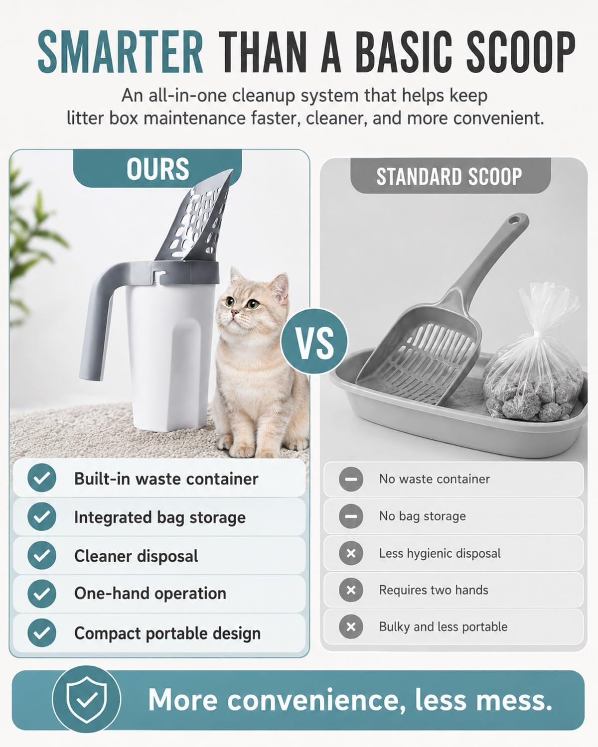 3 in 1 Cleaning Shovel for Cat Litter Kitty Scoop with Holder Bag Attached