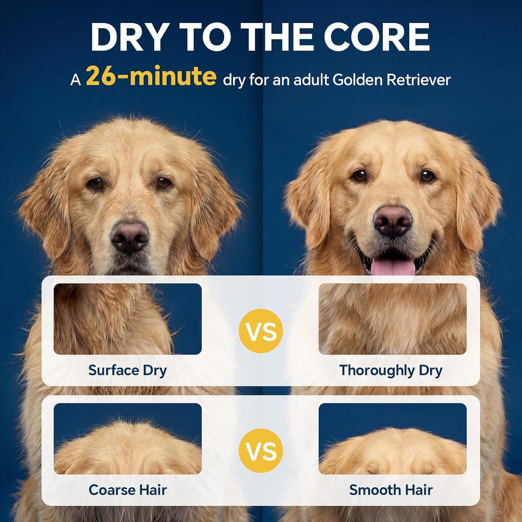 Dog Dryer High Velocity Dog Hair Dryer 5.2HP/3800W, Stepless Adjustable Speed Temperature Dogs Grooming Blow Dryer, Pet 