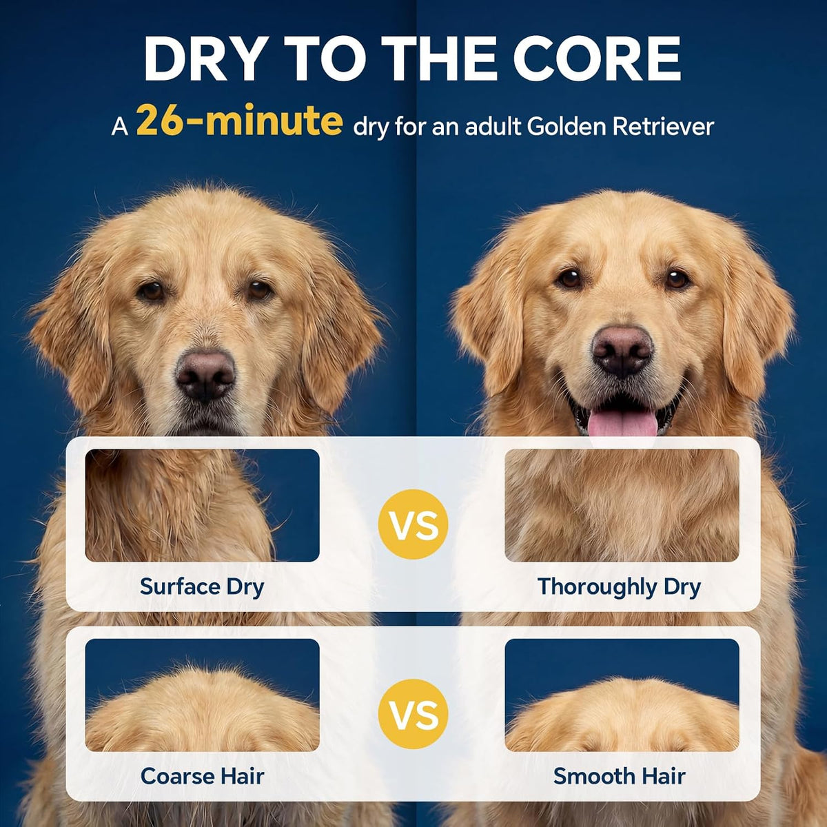 Dog Dryer High Velocity Dog Hair Dryer 5.2HP/3800W, Stepless Adjustable Speed Temperature Dogs Grooming Blow Dryer, Pet 