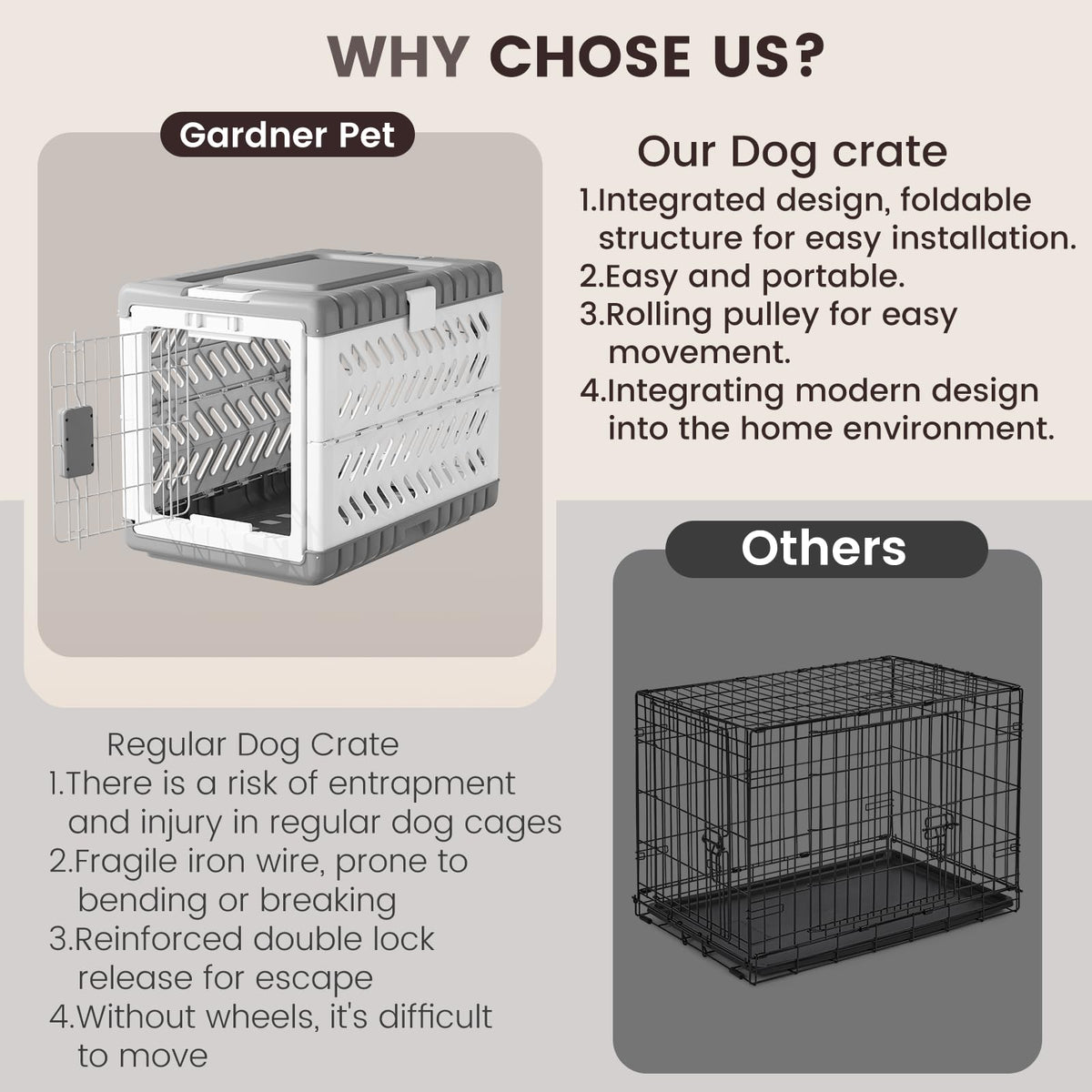Collapsible Dog Crate for Medium/Small Dogs - 28" L Foldable Dog Cage No-Tool Assembly, Travel Dog Crate with 2 Wheels - Easy to Carry, Space-Saving, Indoor Outdoor Use, 27.96"(L) X18.3(W) X20.87(H)