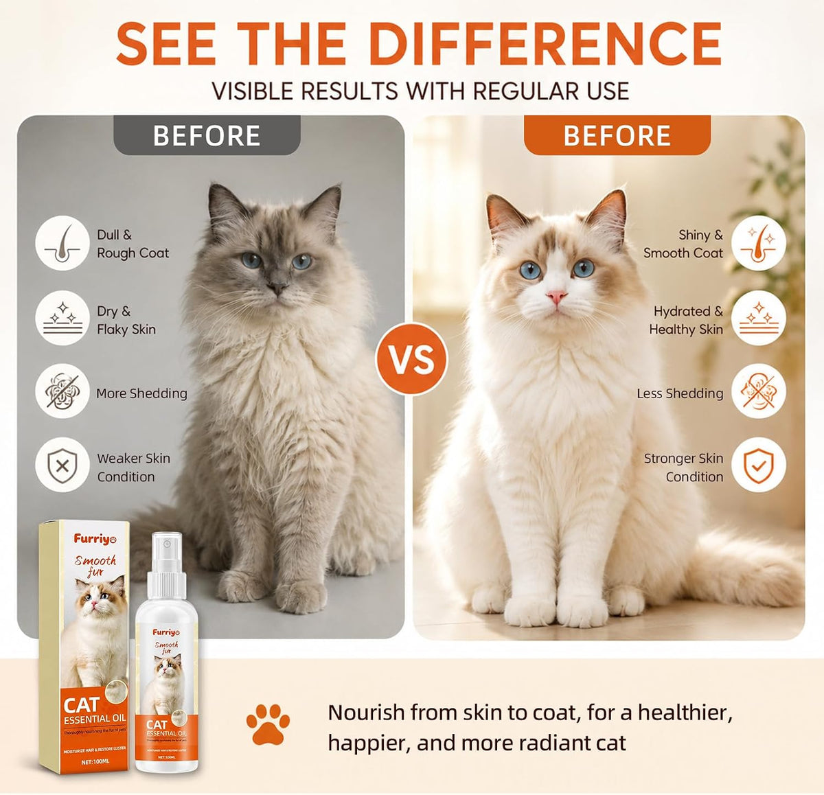 Cat Coat Spray Leave-in Conditioner & Detangler, 3.4 fl oz