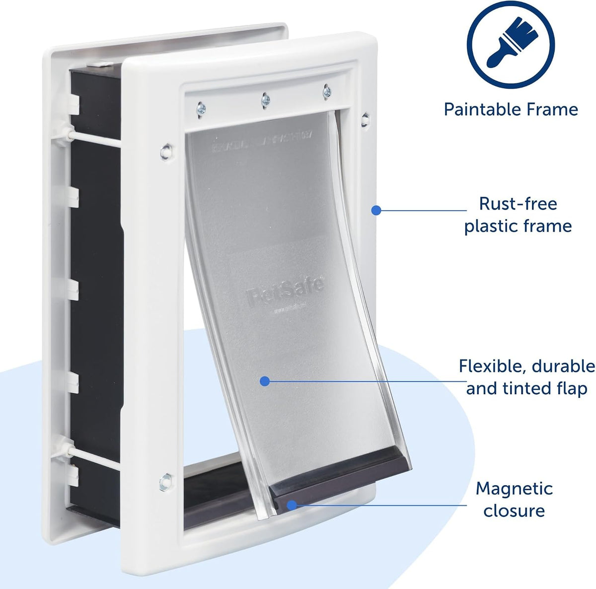 PetSafe Plastic Dog & Cat Door, Pets Up to 40 lb, Paintable, Medium