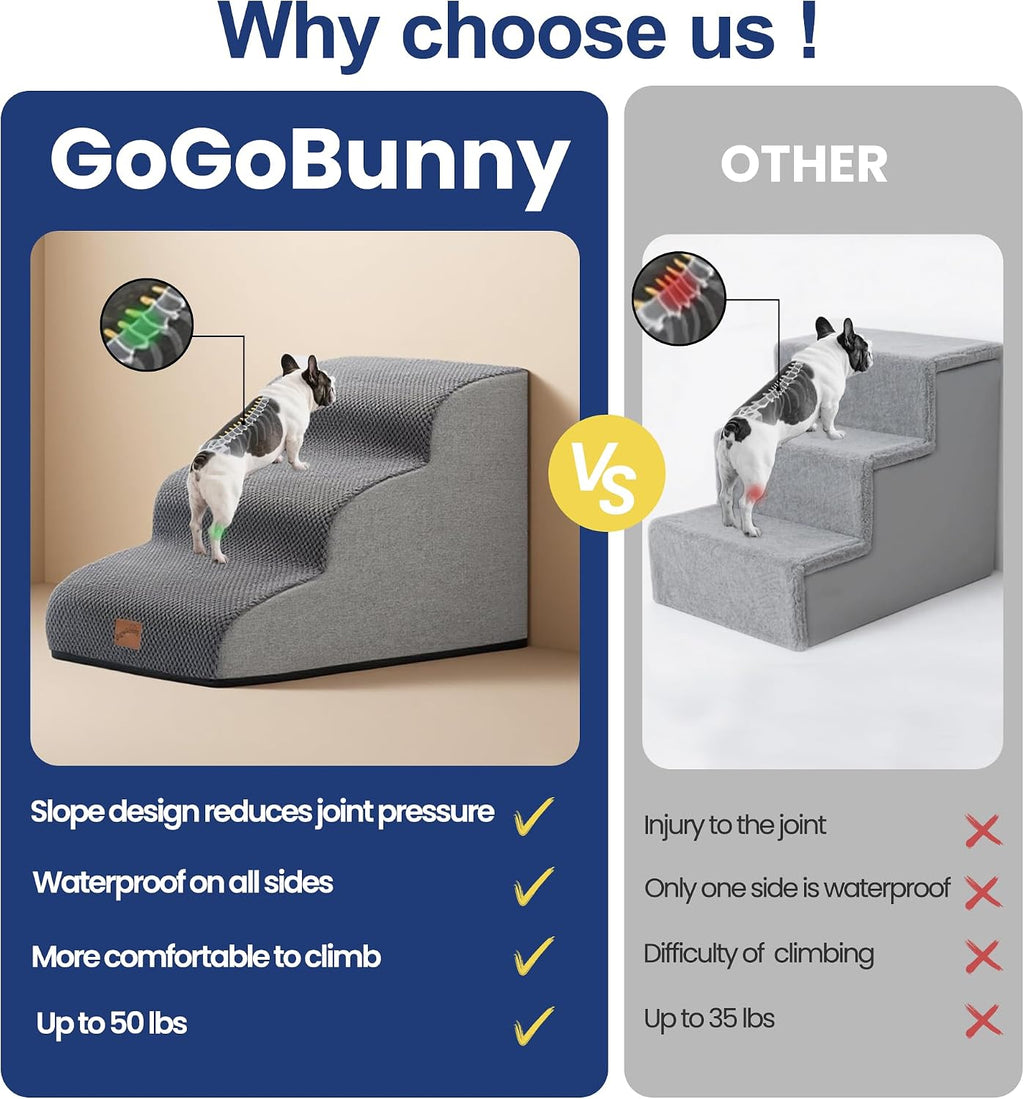 Dog Stairs for Small Dogs, 3-Step Pet Steps for Couch Sofa, Grey
