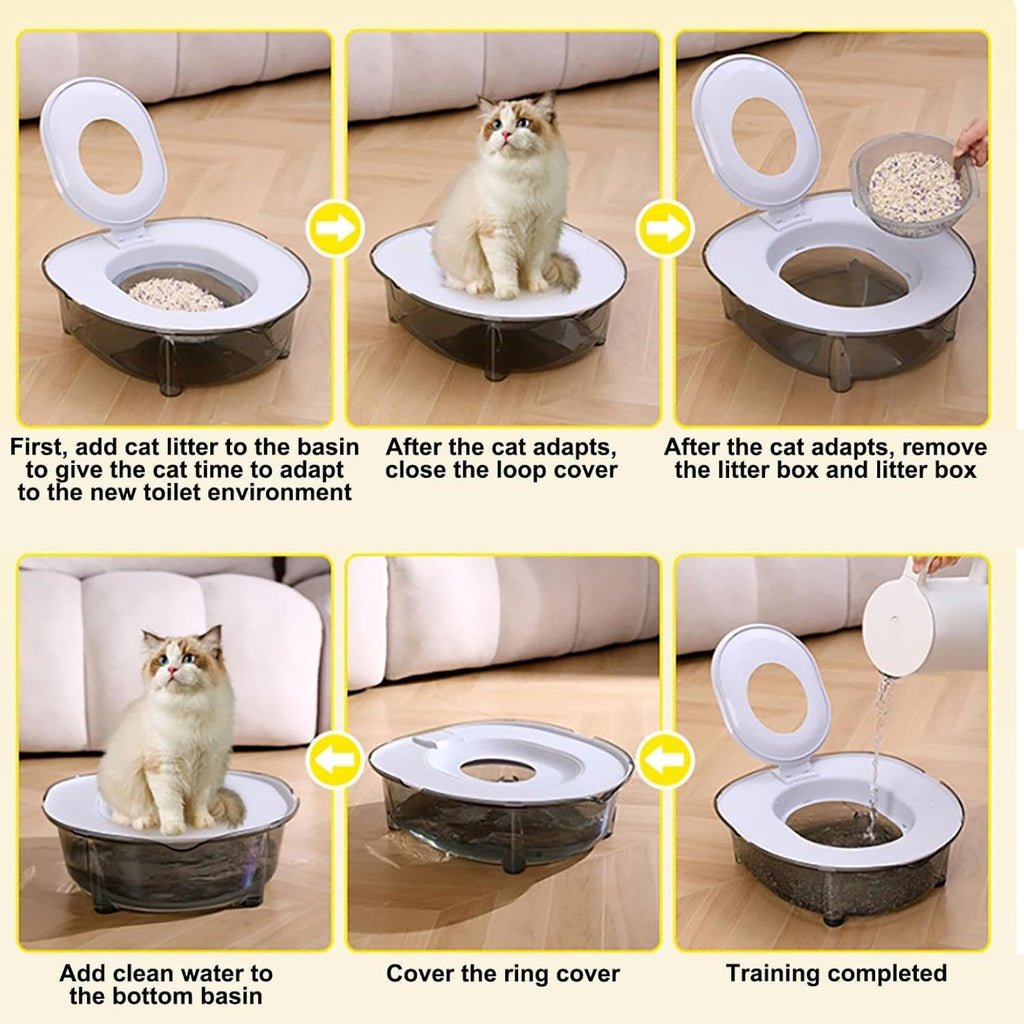 Cat Toilet Training Kit, Portable Litter Box with Flushable Design, Odor Control and Anti-Splash, Large Thickened Pp Mat