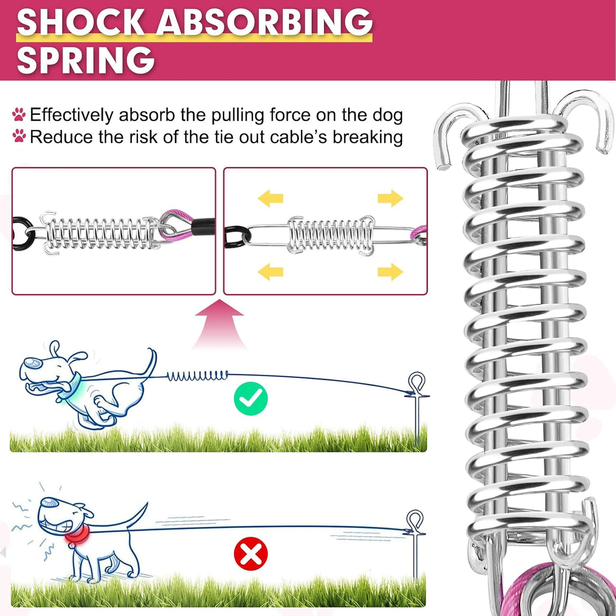 Heavy Duty Tie Out Cable for Yard - 50FT-1000LBS Break Strength, Swivel Lockable Hook & Spring, Chew Proof Dog Chain for