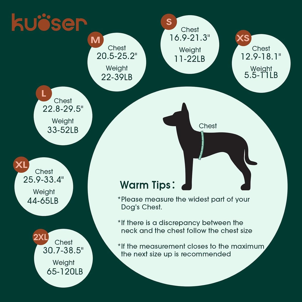 Kuoser Reflective Dog Life Jacket, Dog Life Vest for Swimming Boating