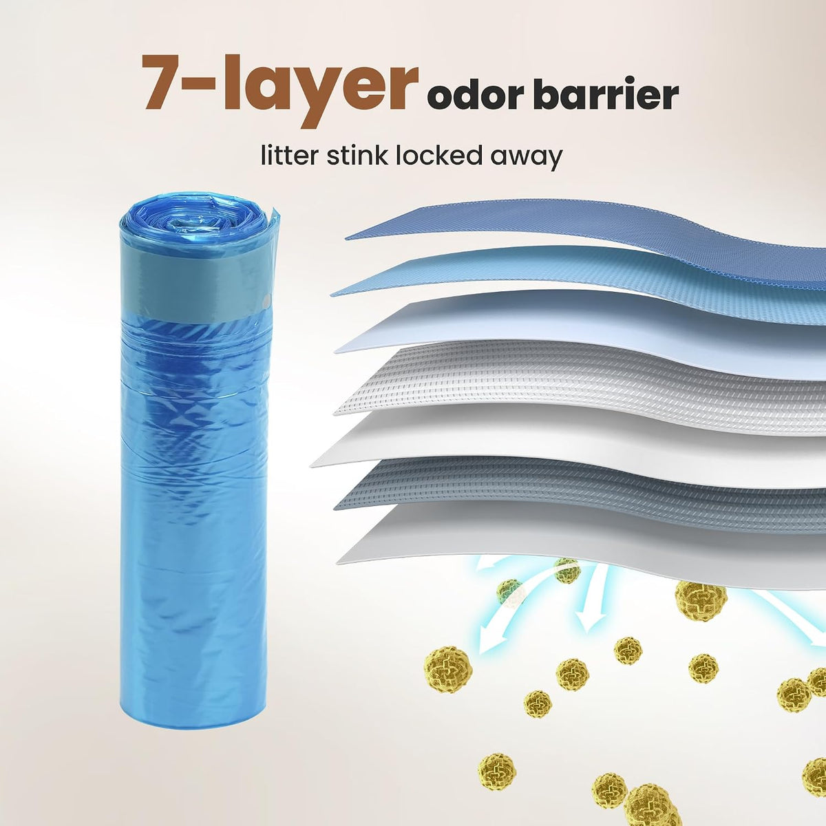 GKJ Cat Litter Refill Bags, 48pcs for Up to 12-Month Supply, Replaced Cat Waste Bags for Litter Trash Can, 7-Layer EVOH 