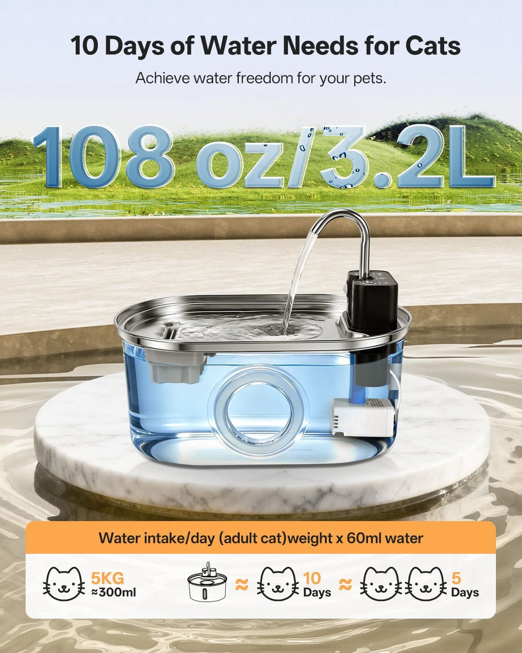 Wireless-Stainless Steel Cat Water Fountain-108oz/3.2L Pet Fountain Rechargeable & Cordless Design, Ultra-Quiet Pump-Eas