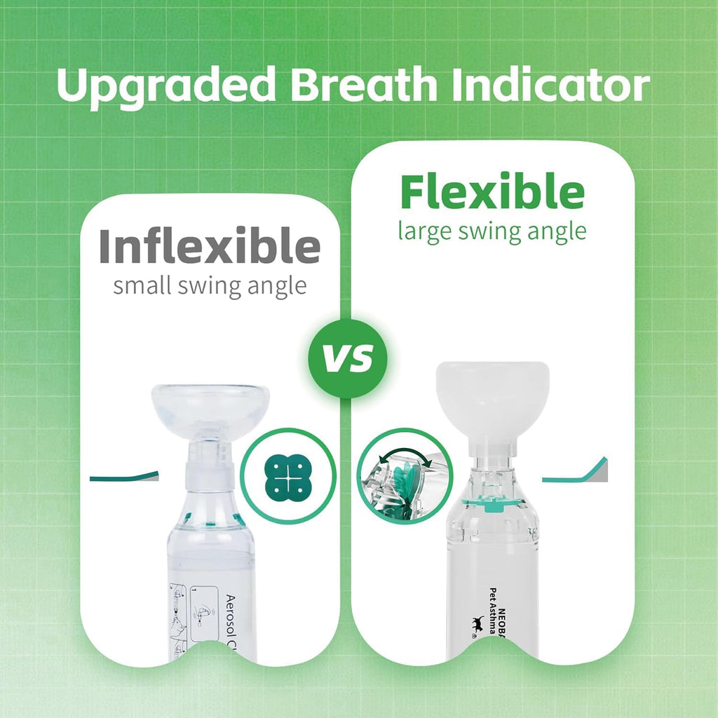 Neobay Cat Inhaler Spacer with Comfort Feeder, 2 Sets, One for Backup
