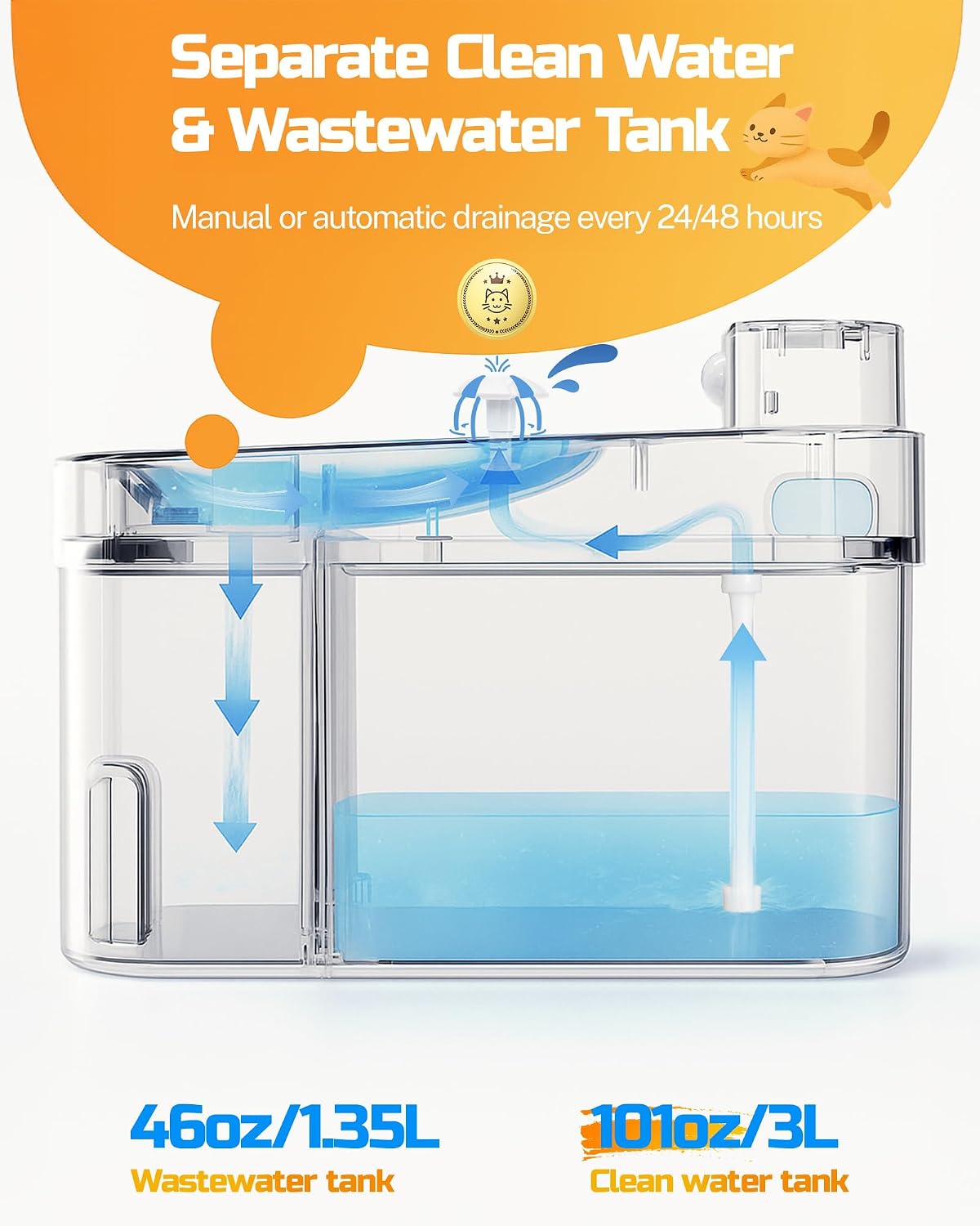 Filterless Cat Water Fountain - App Monitoring Pet Water Dispenser