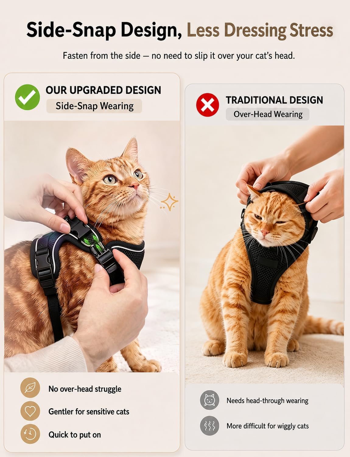 Cat Harness and Leash Set,Escape Proof Kitten Harness,Black