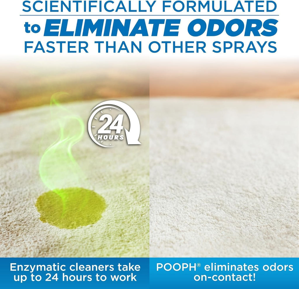 POOPH Plus Maximum Strength Pet Odor Eliminator Spray, 64 oz