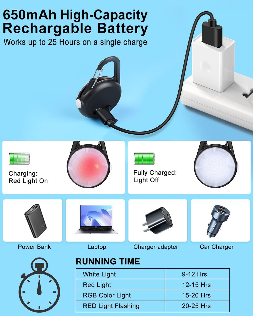 Dog Collar Light for Night Walking Clip On, 4 Modes & Rechargeable, 2 Pack