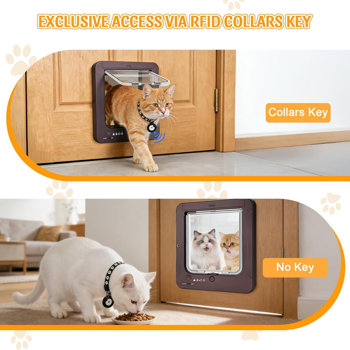 Smart Cat Door with 4 Collar Sensor Key, RFID Cat Door Collar Activated with Remote Control, 4 Way Locking Cat Flap Auto