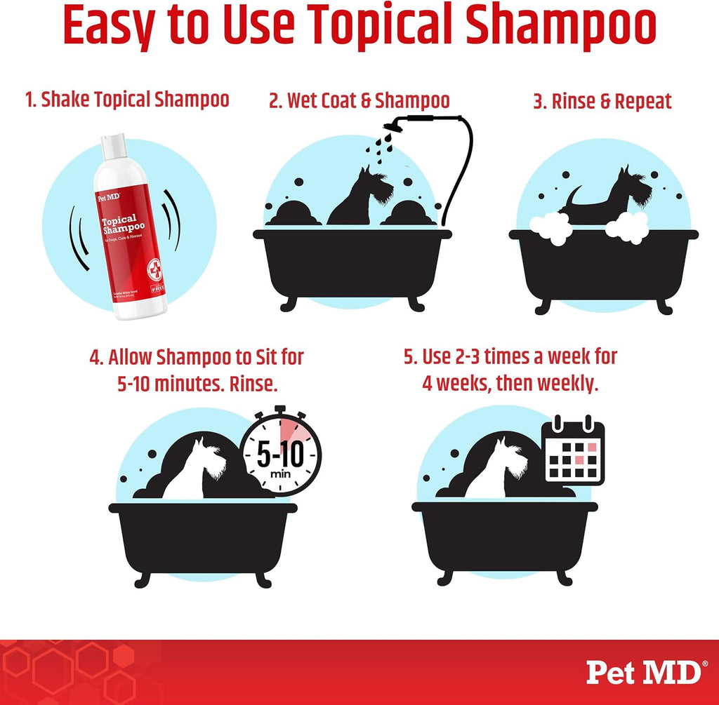 Pet MD Topical Shampoo for Dogs, Cats & Horses - Soap & Paraben Free - 16oz