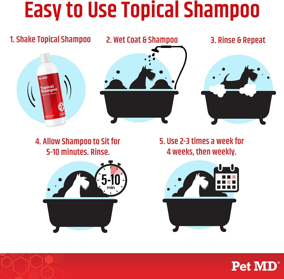 Pet MD Topical Shampoo for Dogs, Cats & Horses - Soap & Paraben Free - 16oz