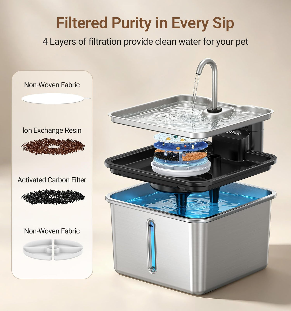 Water & Battery Separation, Wireless Cat Water Fountain, Faucet Design
