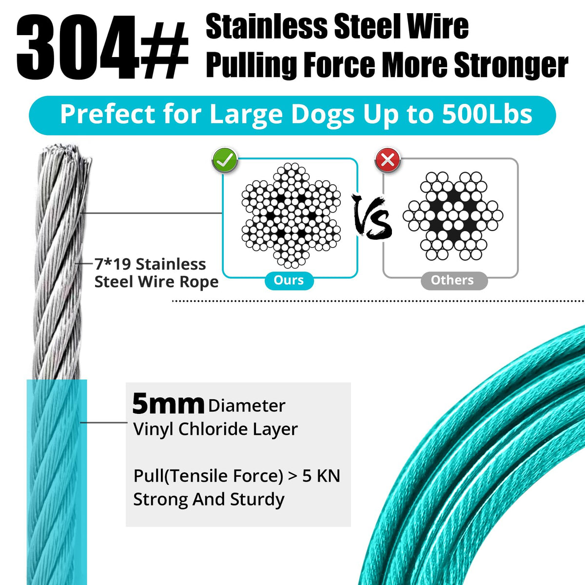 jenico Dog Tie Out Cable: 10 ft Dog Leads for Yard Heavy Duty