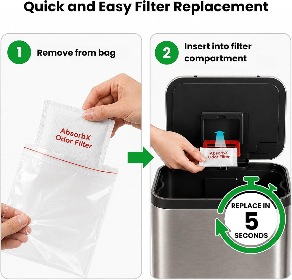 iTouchless Official AbsorbX Activated Carbon Trash Can Odor Filter 3-Pack