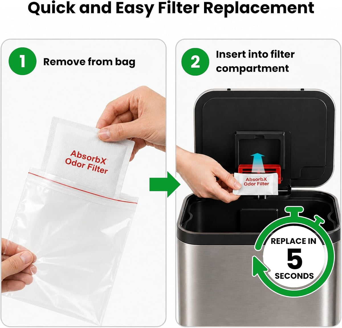 iTouchless Official AbsorbX Activated Carbon Trash Can Odor Filter 3-Pack