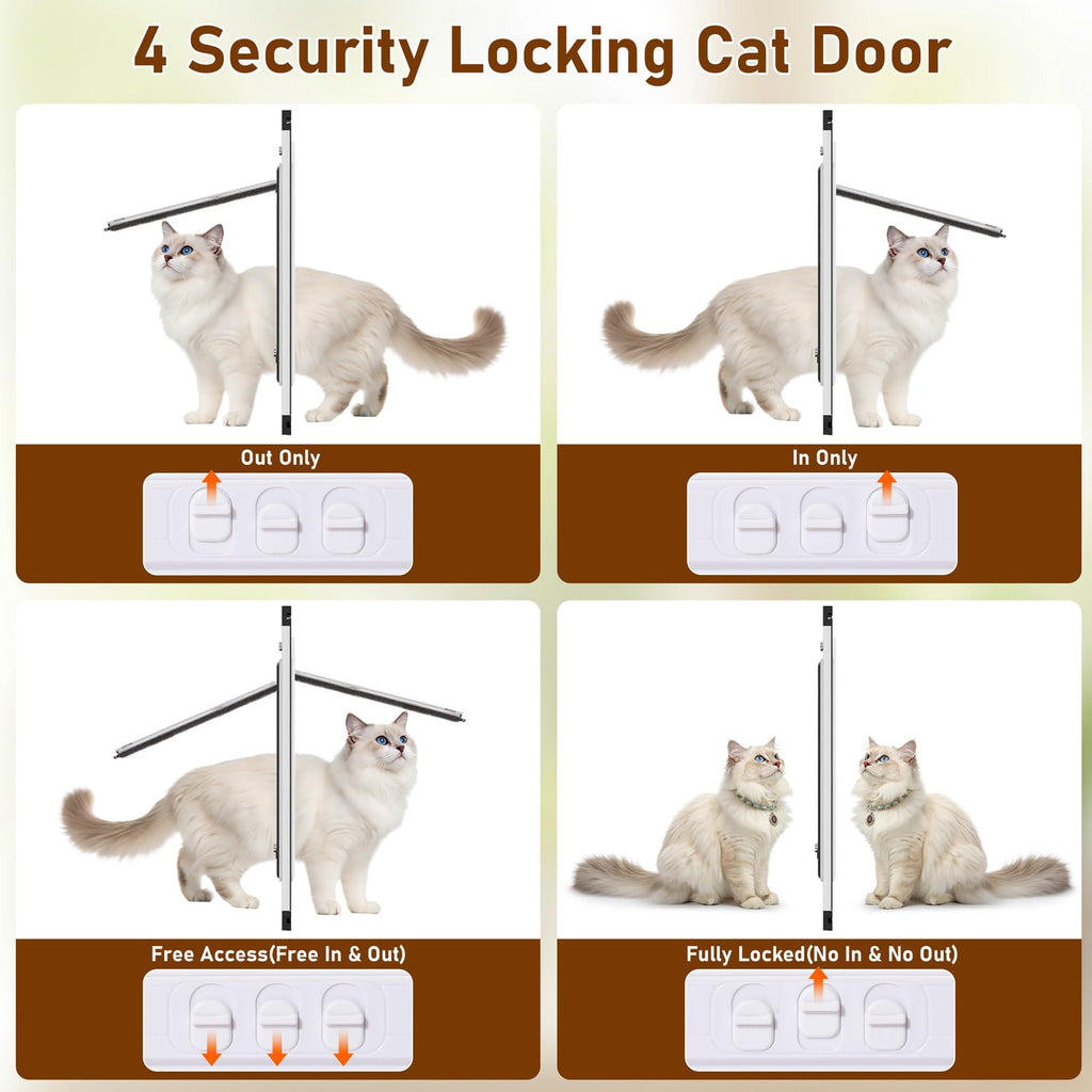 Full Glass Cat Door for Window,32"-37" Adjustable Width,1-Min Install | 4 Locking Modes,Aluminum Frame,HD Glass,Magnetic Closure,Weatherproof Sliding Pet Door Window Insert for Cats Catio