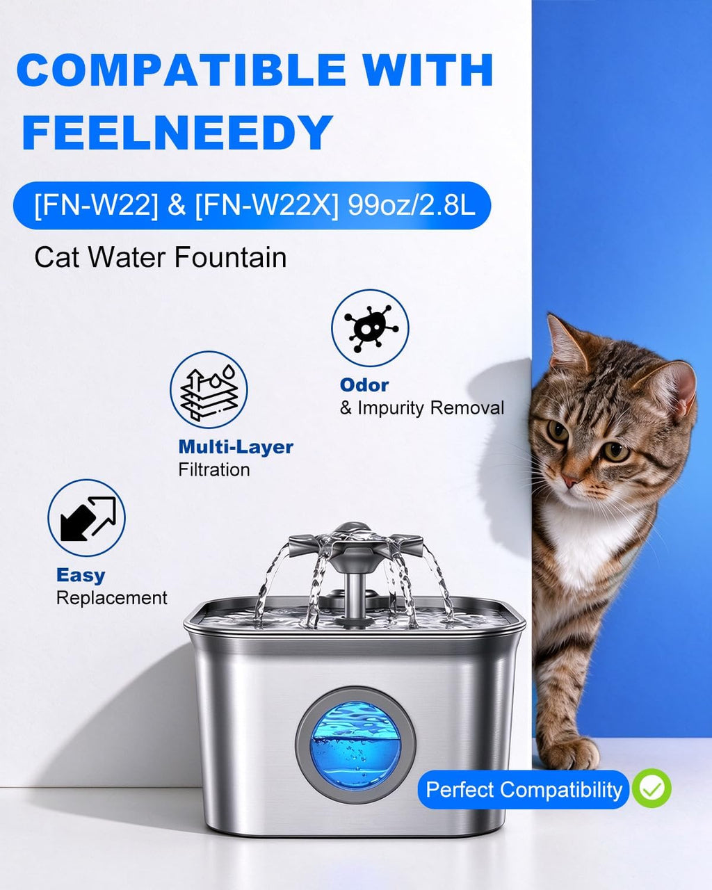 6+6-Pack Cat Water Fountain Filter Compatible with FEELNEEDY FN-W22/FN-W22X