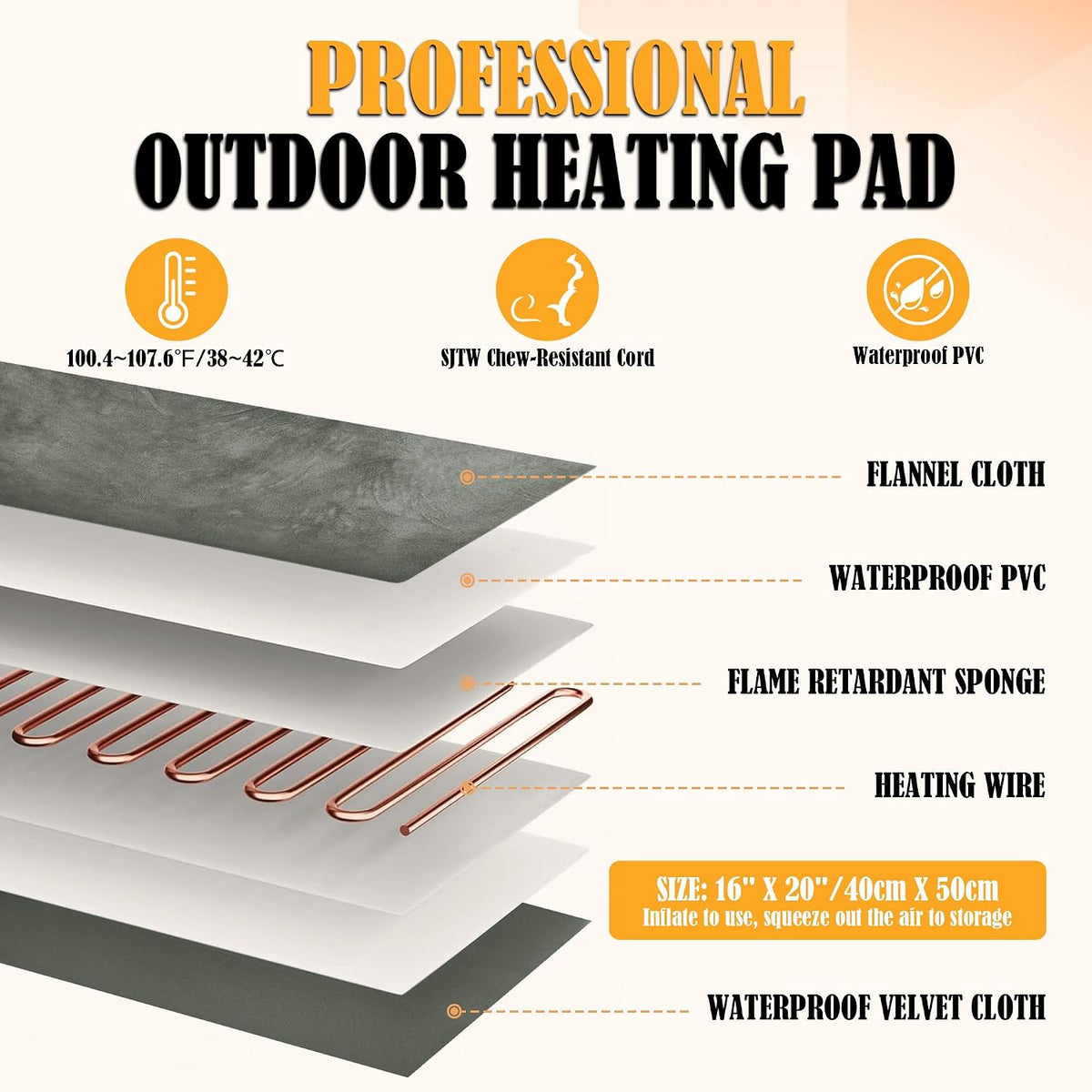 PETNF Outdoor Pet Heating Pad Auto Thermostat Cats & Dogs