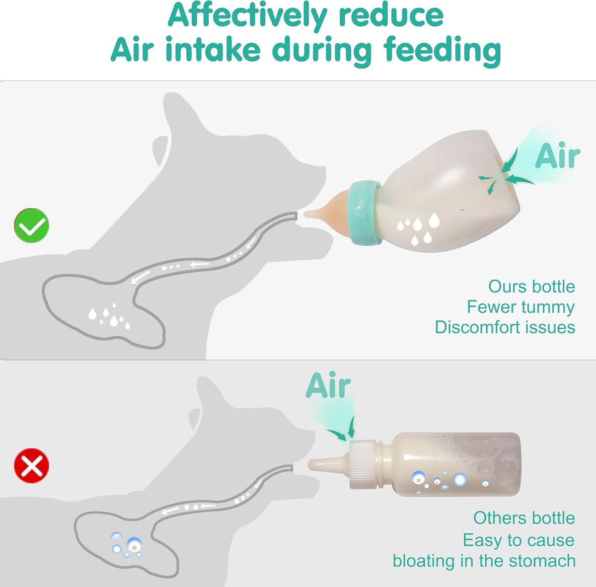 Kittens Feeder Bottle,Silicone Feeding Nipple and Syringes
