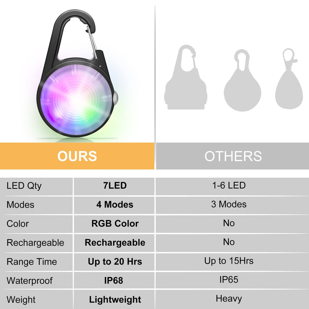 Dog Collar Light, 4 Modes Dog Lights for Night Walking, Rechargeable LED Pet Collar Light for Nighttime Clip on, IP68 Waterproof Pet Walking Accessories-2 Pack(Black)