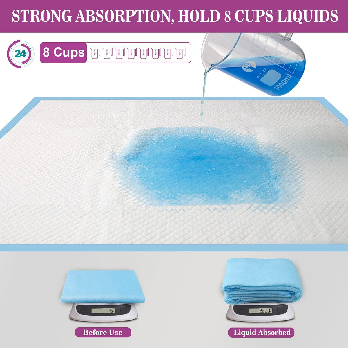 Dog Pee Pads Extra Large 28"x34", X-Large Training Puppy Pee Pads Super Absorbent & Leak-Proof, XL Disposable Pet Piddle
