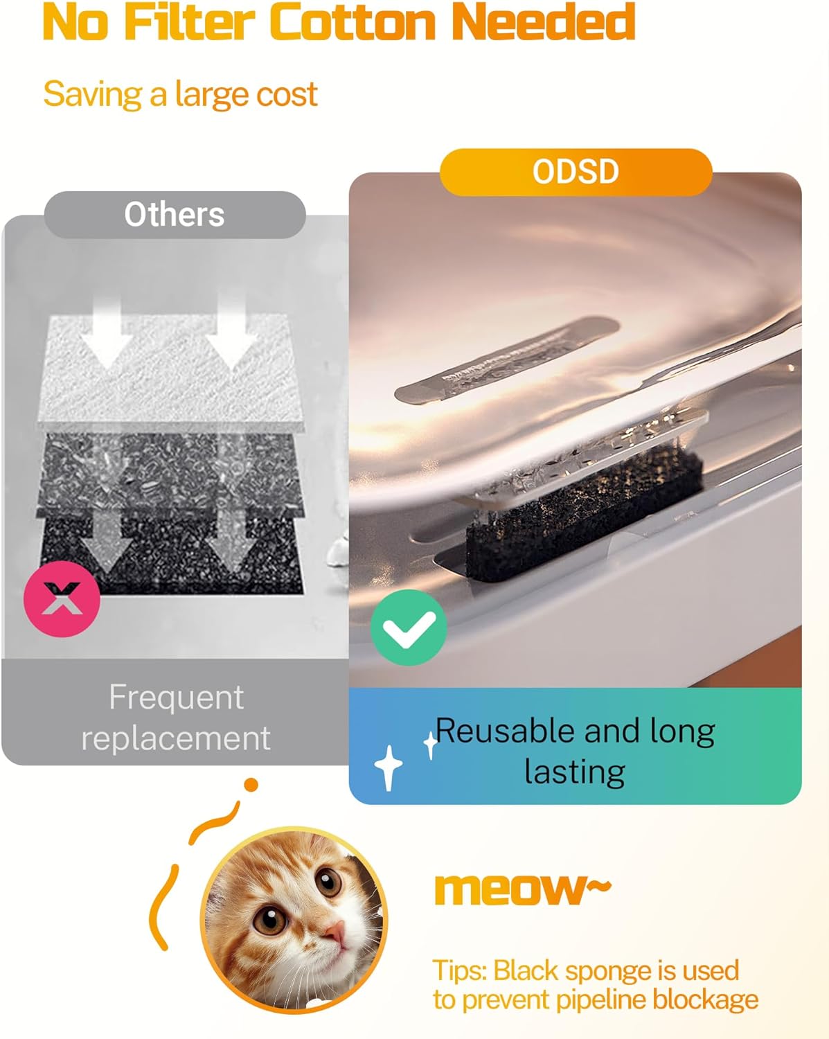 Filterless Cat Water Fountain - App Monitoring Pet Water Dispenser