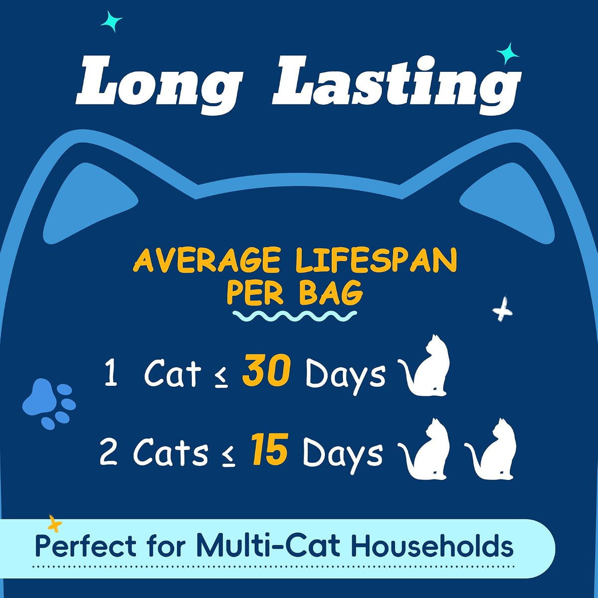 Crystal Cat Litter for Long-Lasting Odor Control, Non-Clumping, 17.2lb