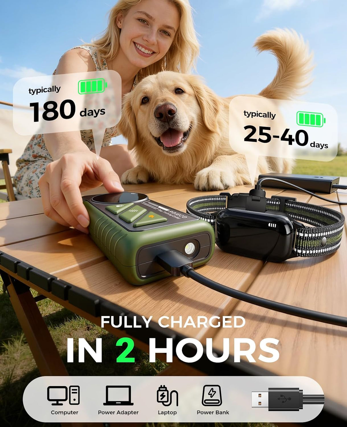 2-in-1 Dog Shock Collar & Dog Bark Collar,Smart Anti-Barking