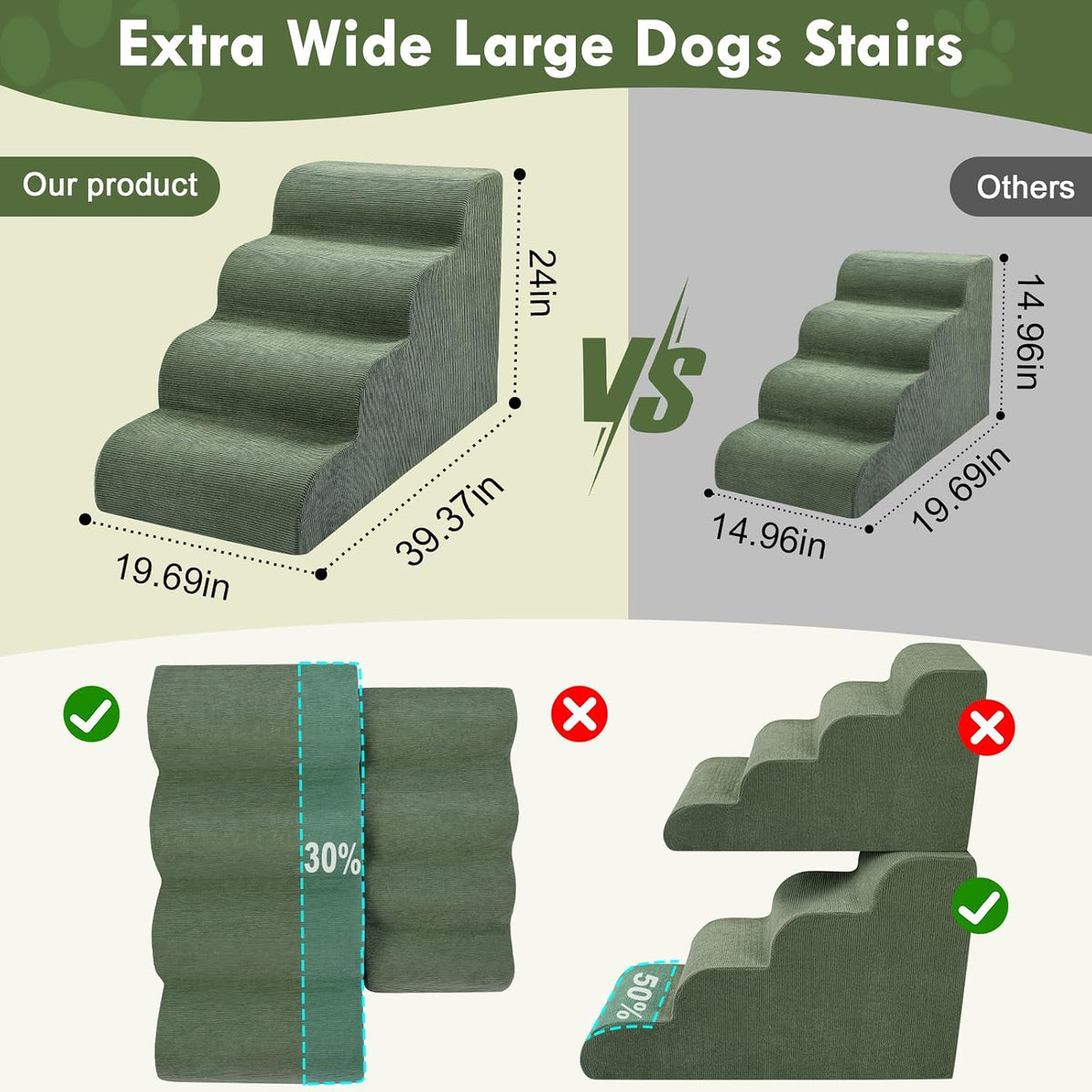 Extra Wide Dog Stairs for Large Dogs, 24" H Pet Steps for High Beds