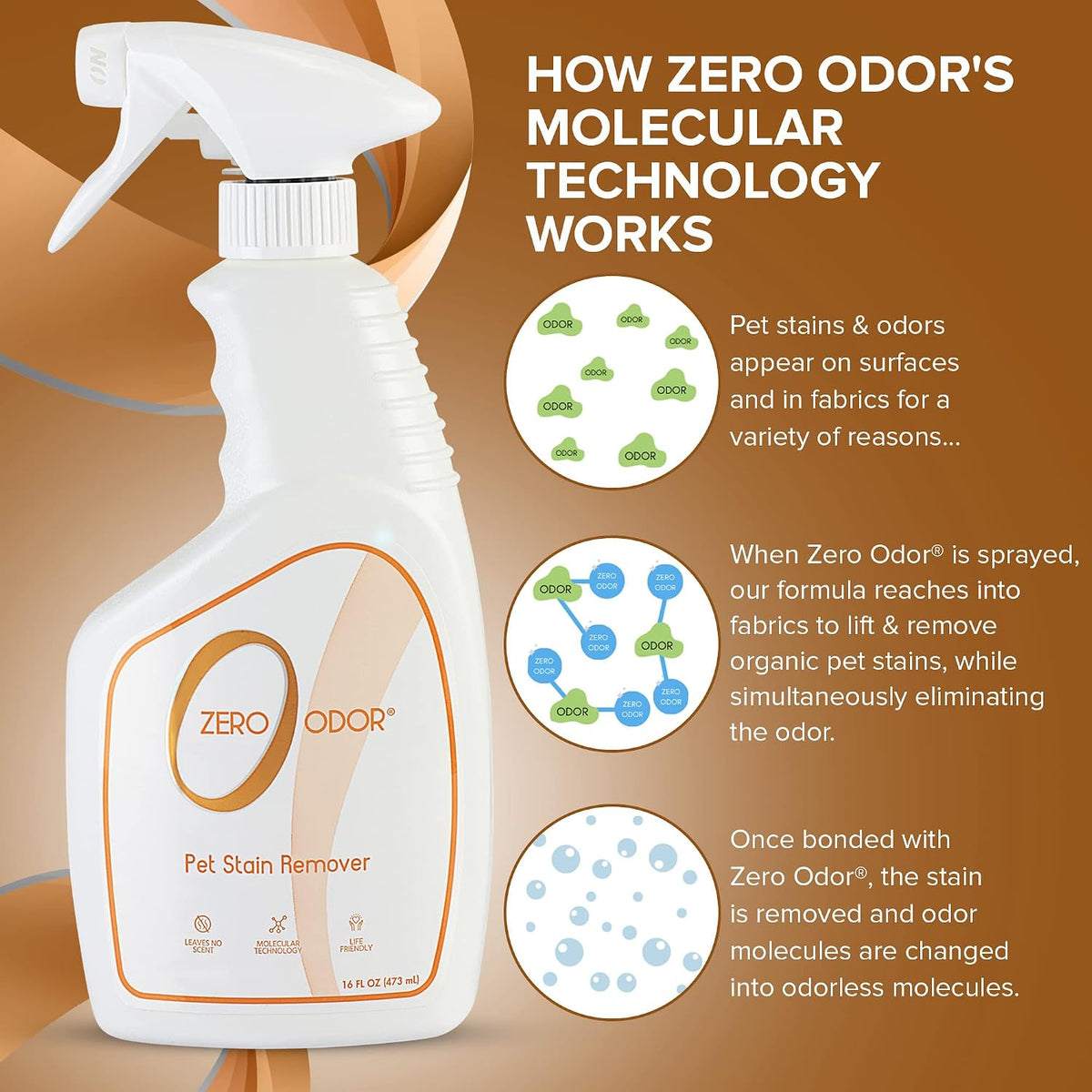 Zero Odor Pet Stain Remover & Odor Eliminator Spray for Carpet, 16 oz