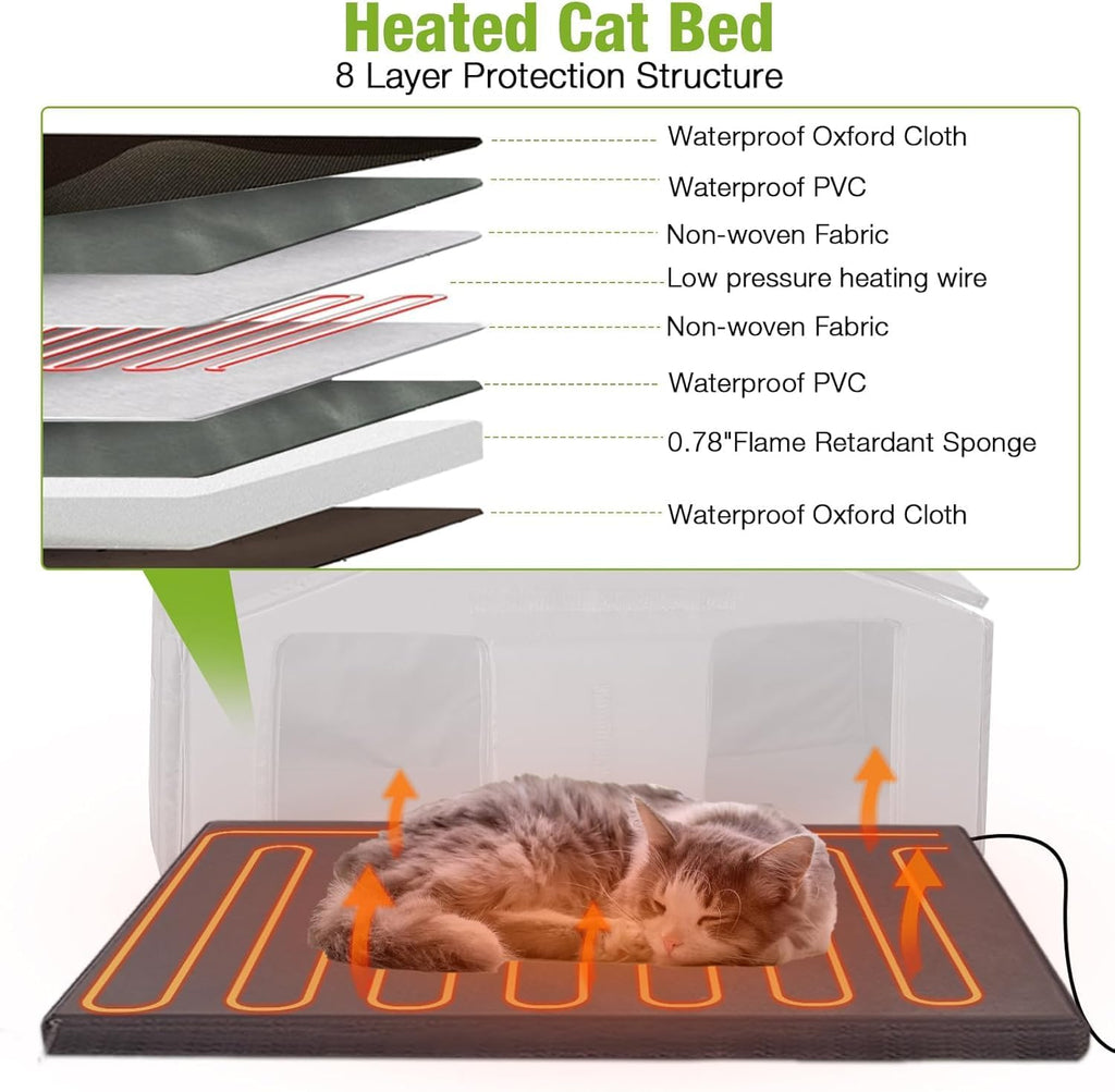 Heated Outdoor Insulated Dog House with Heating Pad and 6-Sided Insulation for Small Dogs and Feral Cats, Keeps Pets Coz