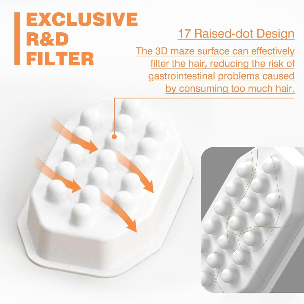 Rellaty Official Cat Water Fountain Filters Replacement & Pre-Filter Sponge