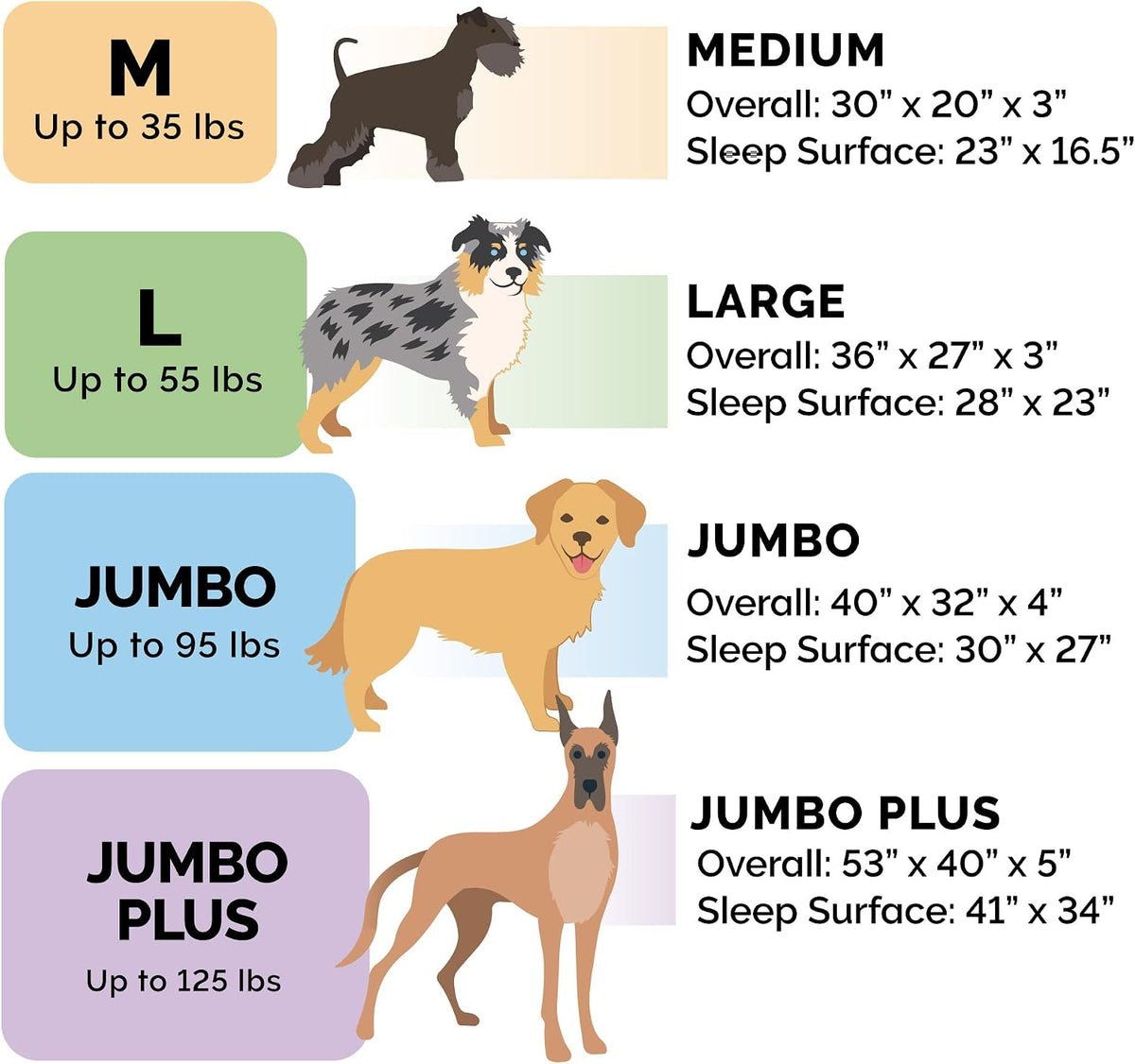 Furhaven Orthopedic Dog Bed for Large Dogs w/ Removable Bolsters & Washable Cover, For Dogs Up to 125 lbs - Quilted Sofa
