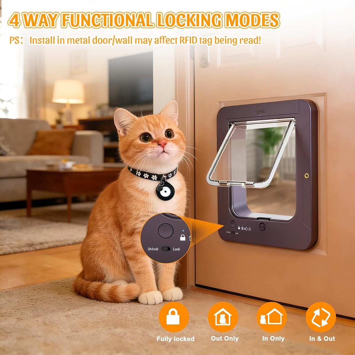 Smart Cat Door with 4 Collar Sensor Key, RFID Cat Door Collar Activated with Remote Control, 4 Way Locking Cat Flap Auto