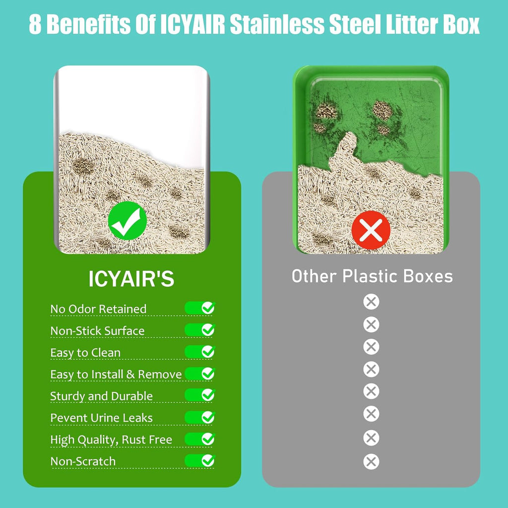 2PACK Stainless Steel Cat Litter Box with High Sides Lid, Extra Large XL Litter Box for Big Cats, Metal Kitty Litter Box
