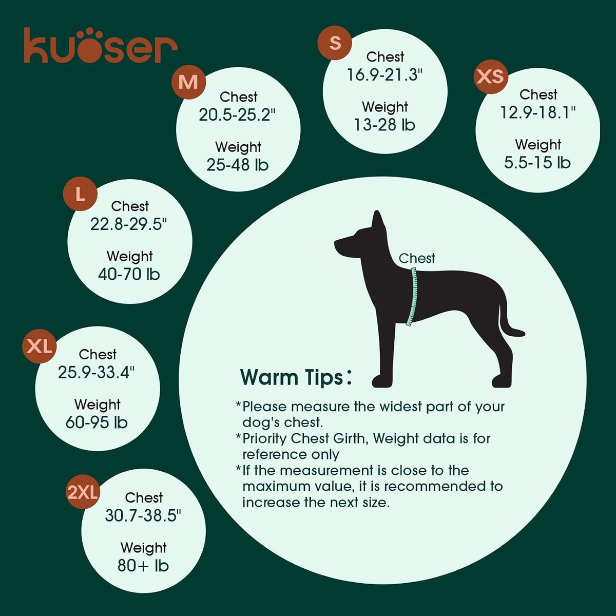 Kuoser Dog Life Jacket, High Flotation Reflective Dog Life Vest, Orange, L