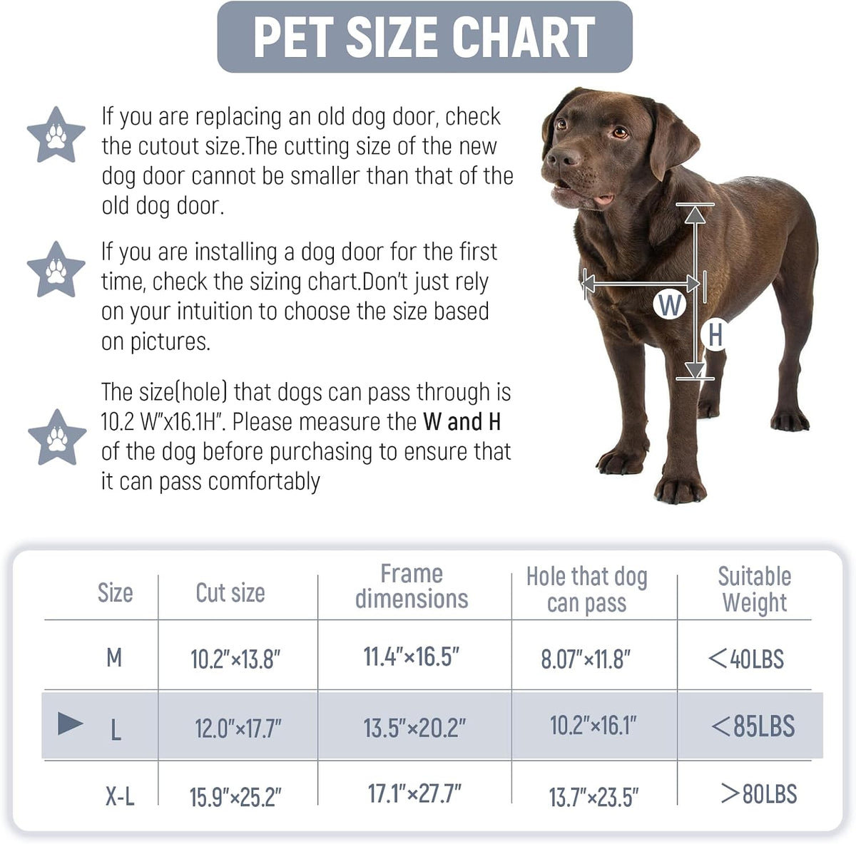 [Petoasis] 3-Flaps Heavy-Duty Dog Door, Rust Proof Aluminum Alloy Frame
