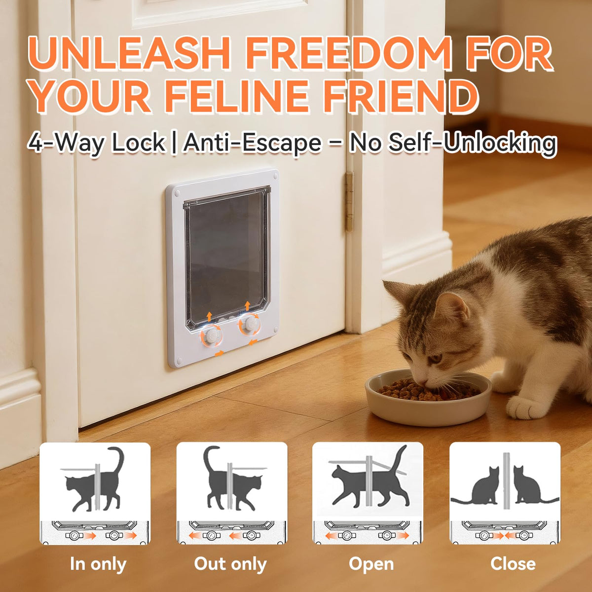 LIBBEPET Cat Door Interior Door, 4 Way Locking for Cats ≤25 lbs，Extra Large