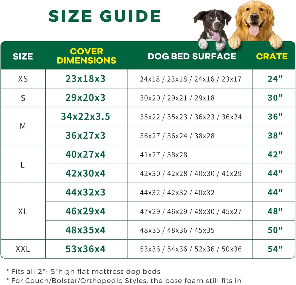 Pawfinity Waterproof Dog Bed Cover Replacement Washable, Zipper Closure