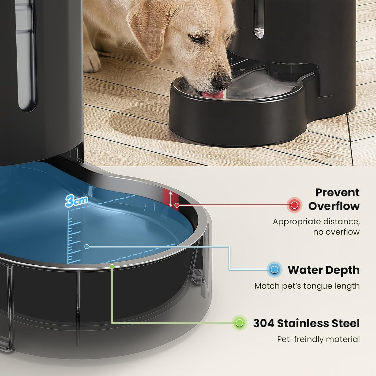 CZPET Gravity Dog Water Bowl Dispenser, Wider Mouth (8L, Black)
