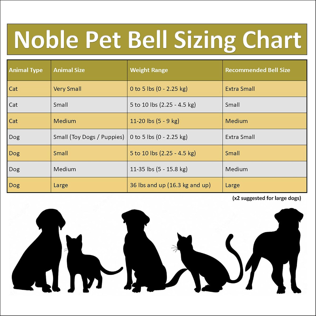 Handmade in USA, Extra Loud Collar Bell for Cat or Dog, XSmall