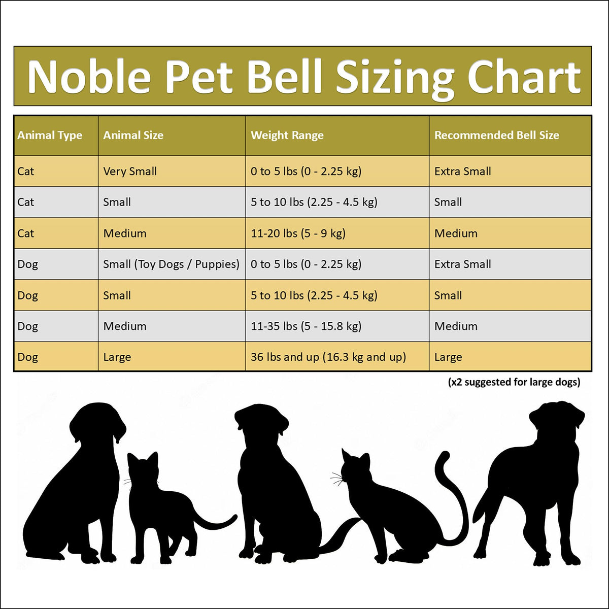 Noble Bells Handmade in USA, Extra Loud Collar Bell for Cat or Dog, Small