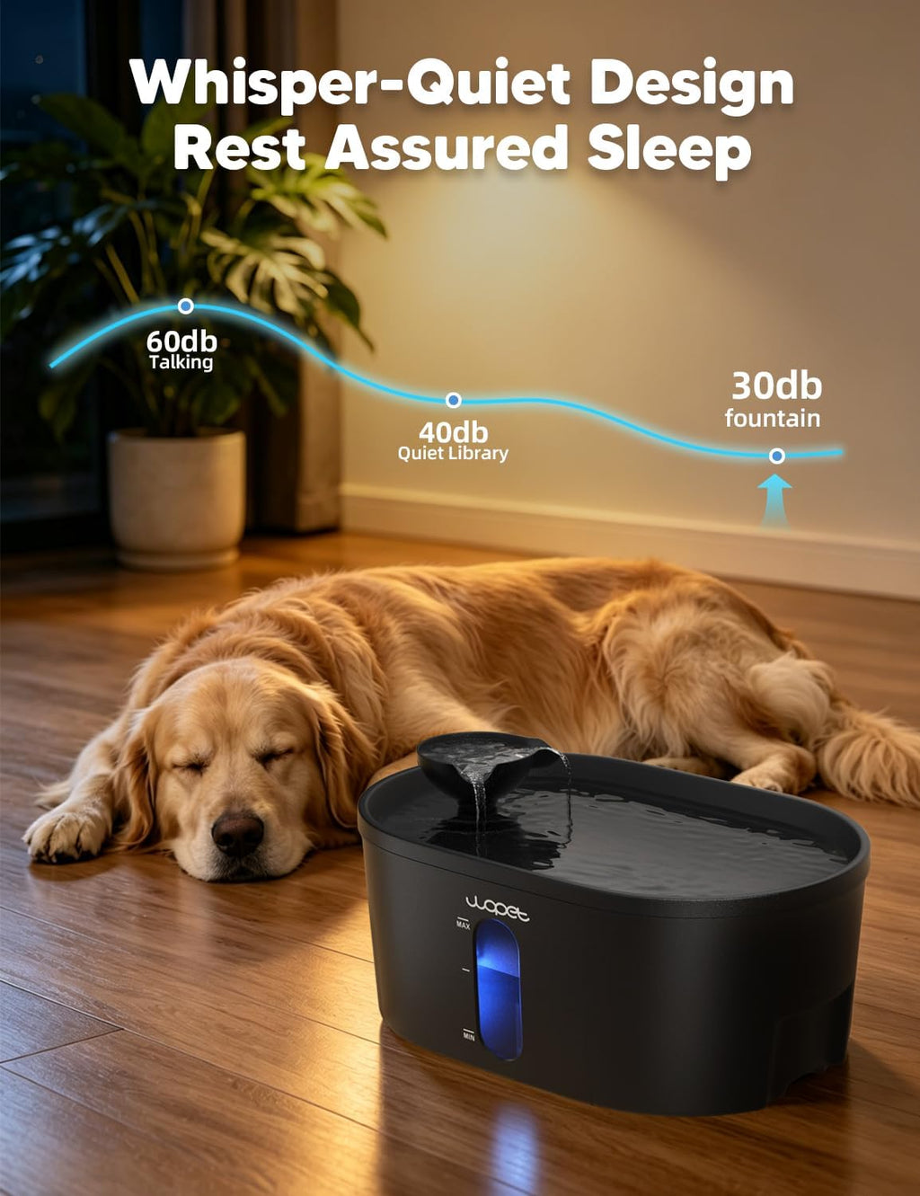 WOPET 8L/2.1Gal Dog Water Fountain for Large Dogs,Automatic Pet Water Dispenser with Visible Water Window & LED Light,Ul
